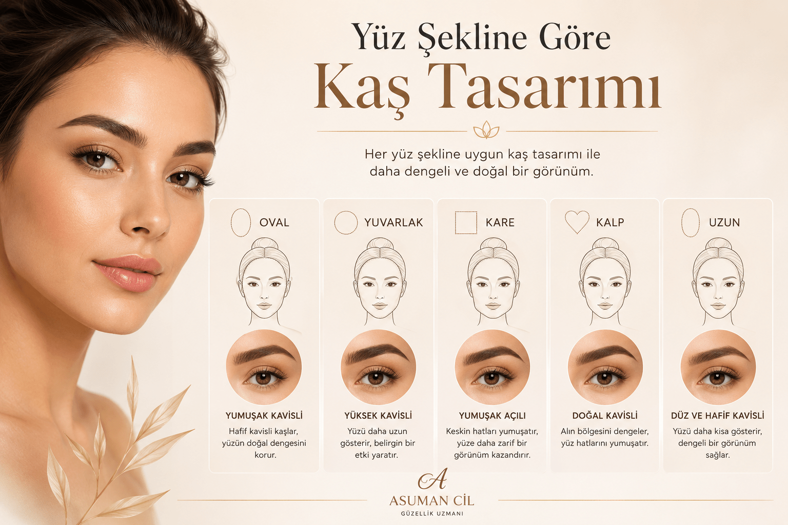 Yüz Şekline Göre Kaş Tasarımı: Hangi Form Sana Uyar?